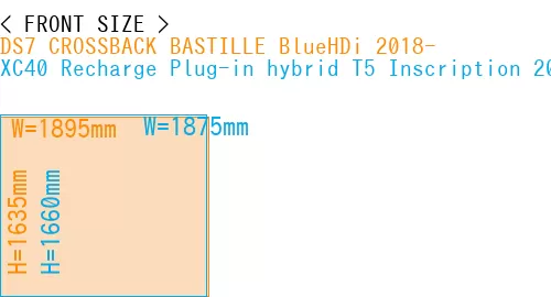 #DS7 CROSSBACK BASTILLE BlueHDi 2018- + XC40 Recharge Plug-in hybrid T5 Inscription 2018-